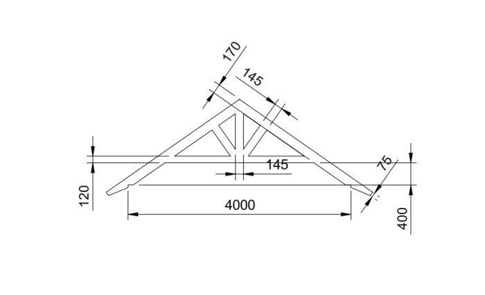 Skiss över takstol med mått: 45x170 övre och 120 mm undre ram, spännvidd 4000 mm, upphöjd underram 400 mm, detaljerad med snedsträvor.