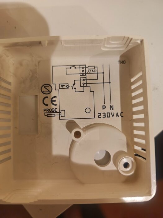 Termostathölje med elektriskt kopplingsschema och text "CE", "PROBE", "LOAD", "230V AC".