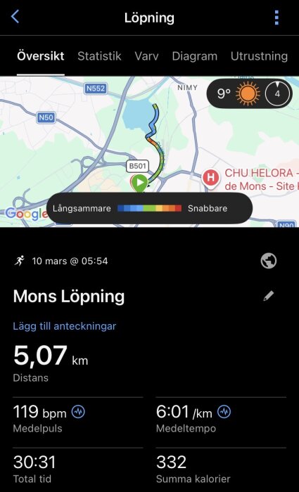 Löpningsapp med karta och statistik: distans 5,07 km, medelpuls 119 bpm, medeltempo 6:01 min/km, total tid 30:31, kalorier 332.