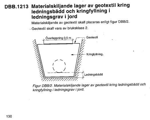 AnläggningsAMA98.gif