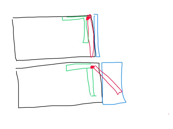 Diagram över bordskonstruktion med svarta och blå rektanglar som bordsskivor, röd konsol i olika lägen och gröna stödben med gångjärn.
