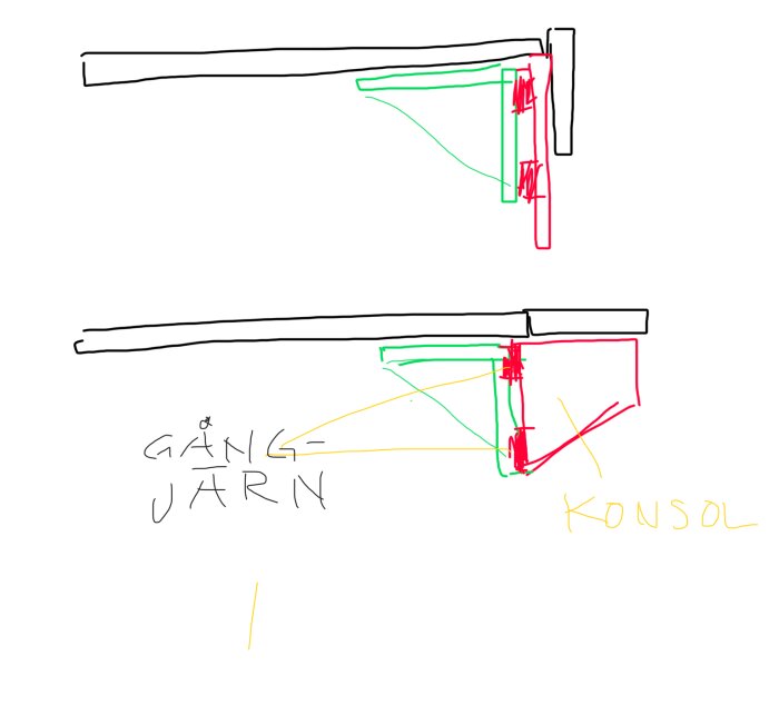 Diagram av ett utbyggbart bord med svarta, blåa, röda och gröna komponenter som visar mekanismen för uppfällbar extraskiva och stödjande konsoler.