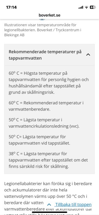 Bild av Boverkets rekommenderade temperaturer för tappvarmvatten och VVC, inklusive temperaturer från 38°C till 60°C för olika användningsområden.