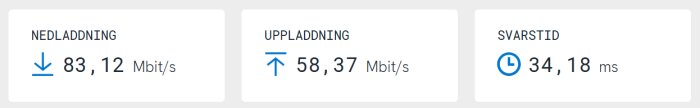 Resultat av hastighetstest: Nedladdning 83,12 Mbit/s, uppladdning 58,37 Mbit/s, svarstid 34,18 ms.
