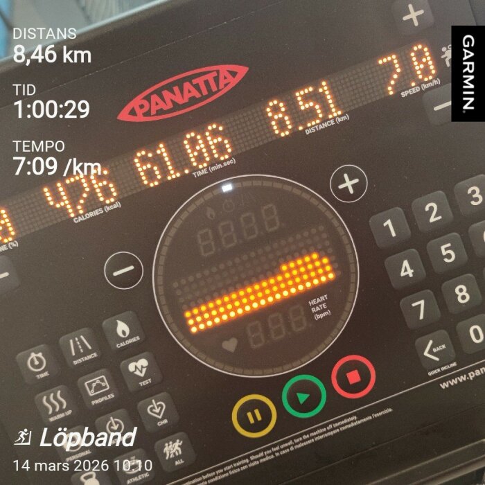 Display på löpband visar distans 8,46 km, tid 1:00:29, tempo 7:09/km. Märke Panatta, datum 14 mars 2026 kl 10:10.