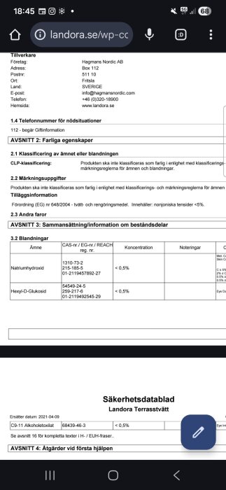 Säkerhetsdatablad för Landora Terrasstvätt med information om farliga egenskaper och innehållande kemikalier.