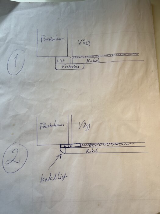 Skiss av fönsterkarm, vägg och golv med kakel. Två alternativ för list, det ena med kakkellist markerat.