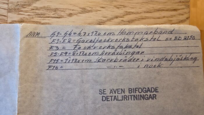 Ritning med text: "ANN" och specifikationer som "G1-G4" och "F1-F2". Innehåller anvisningar för byggdetaljer.