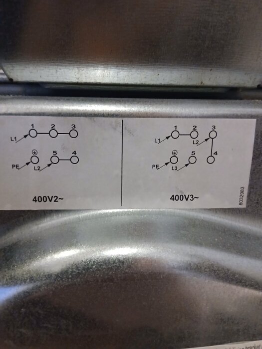 Anslutningsschema på baksidan av en induktionshäll som visar elanslutningar för 400V2~ och 400V3~ med terminalerna L1, L2, L3 och jord.