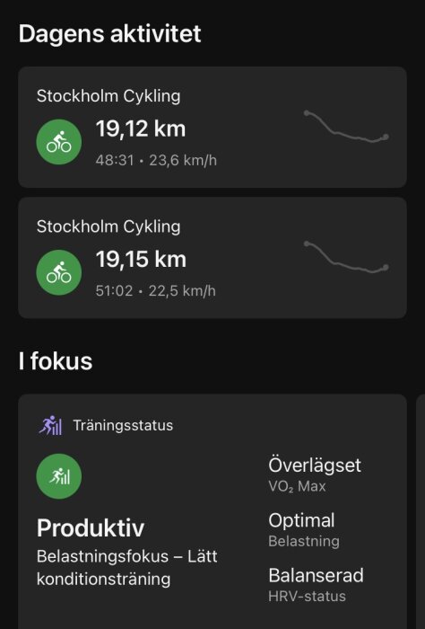 Skärmbild av en app som visar cykeldata: 19,12 km på 48:31 min och 19,15 km på 51:02 min. Träningsstatus är produktiv med lätt belastning.