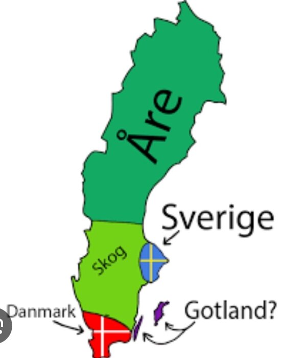 Karta över Sverige med områdena Åre, Skog och Gotland markerade. Danmark visas i rött under Skåne.