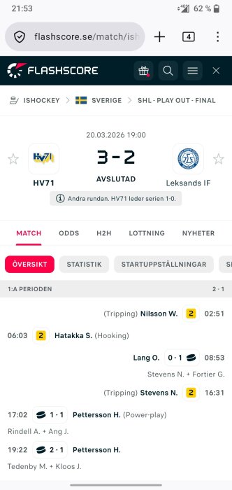 Skärmbild av ishockeymatchresultat: HV71 3-2 Leksands IF, slutresultat. Innehåller statistik från matchens första period.