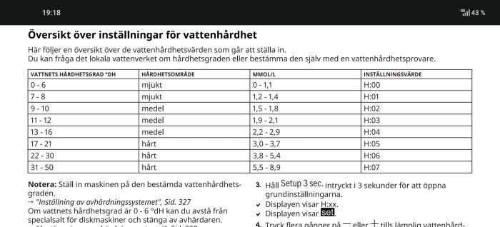 Tabell över inställningar för vattenhårdhet; visar grader i °dH, hårdhetsområde, mmol/L, och inställningsvärde H00 till H07.