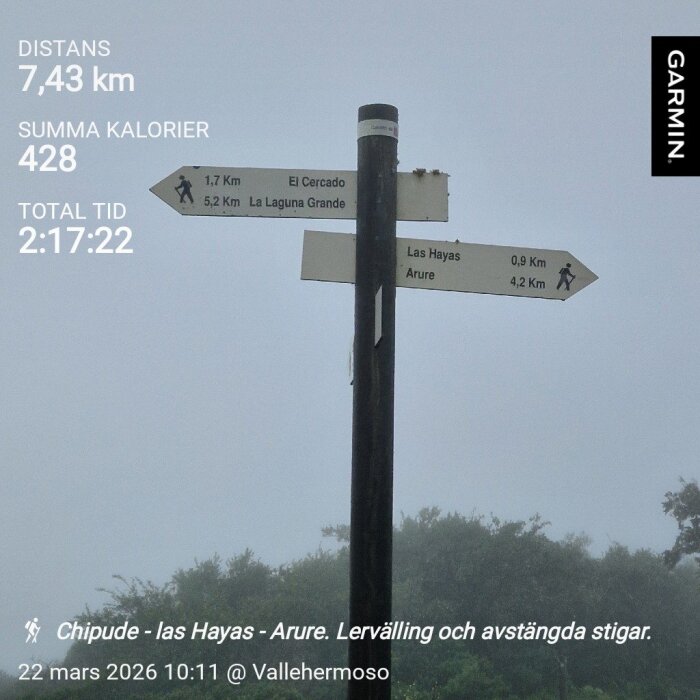 Vägskylt på vandringsled i dimmigt landskap visar avstånd till El Cercado, La Laguna Grande, Las Hayas och Arure. Garmin-statistik visas ovanpå bilden.