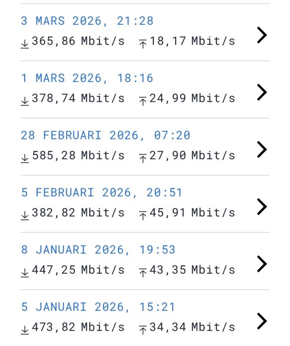 Internet hastighetstester från januari till mars 2026 med varierande nedladdningshastigheter från 365,86 till 585,28 Mbit/s och uppladdningshastigheter.