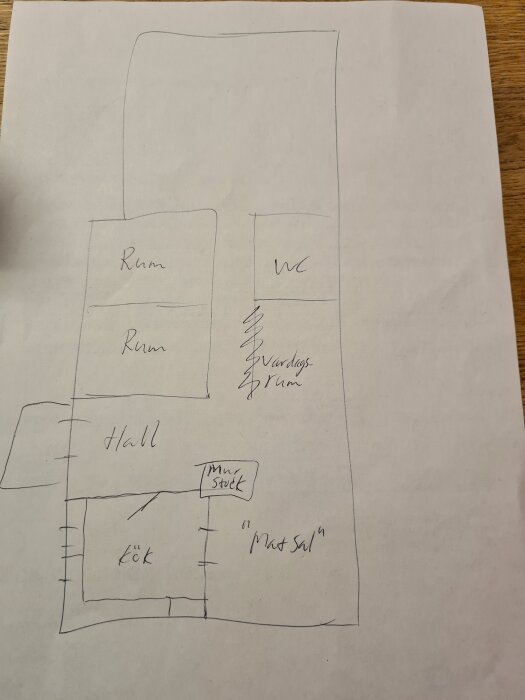 Handritad skiss av ett husplan på papper, visar kök, hall, rum, vardagsrum, WC och matsal. Mörkstav markerad nära köket.
