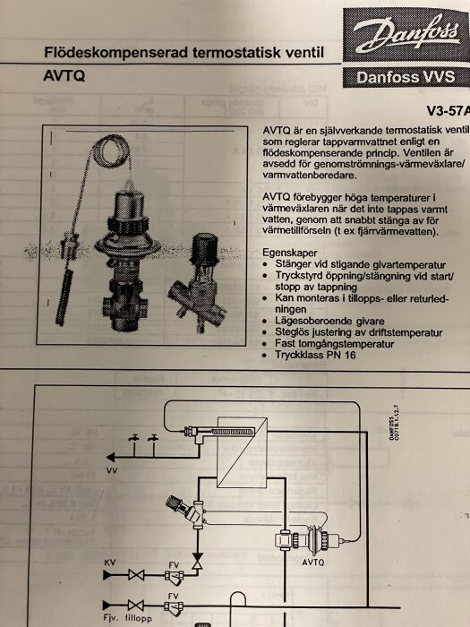 Instruktionsblad för Danfoss VVS AVTQ flödeskompenserad termostatisk ventil med bild av ventilen och kopplingsschema för installation.