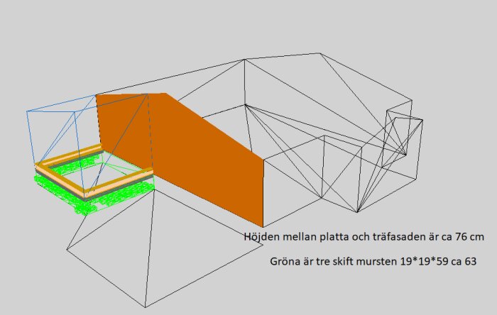 Skiss av attefallstillbyggnad med grundmur och trähusfasad. Visar skillnad i höjd mellan platta och fasad, samt murstenens placering och mått.