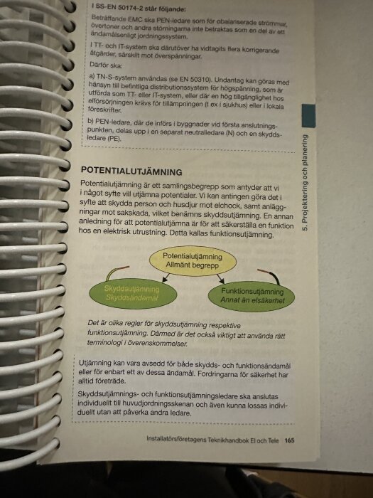 Sida från Teknikhandbok El och Tele om potentialutjämning, med diagram över skyddsutjämning och funktionsutjämning.