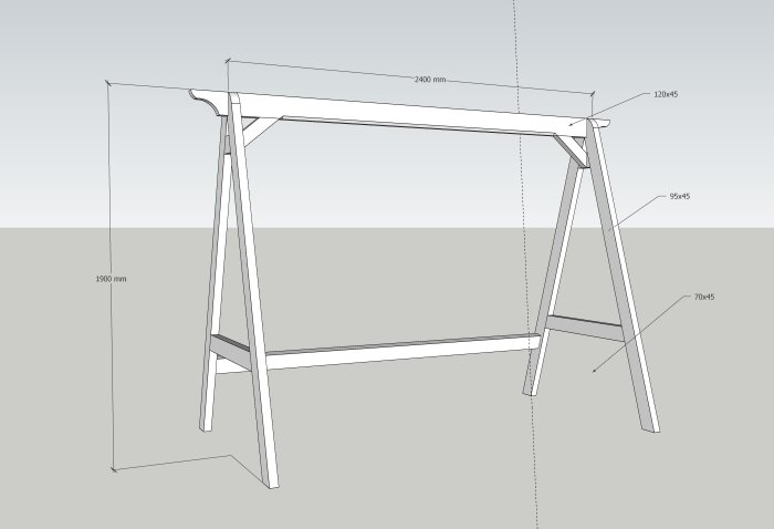3D-skiss av en träställning med mått: höjd 1900 mm, bredd 2400 mm, överliggare 120x45 mm, ben 95x45 mm, stöd 70x45 mm.