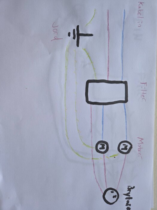 Ritat elschema för dubbelmotorsugare med jord, filter och två motorer. Kopplingsschema med färgmarkerade kablar och etiketter.