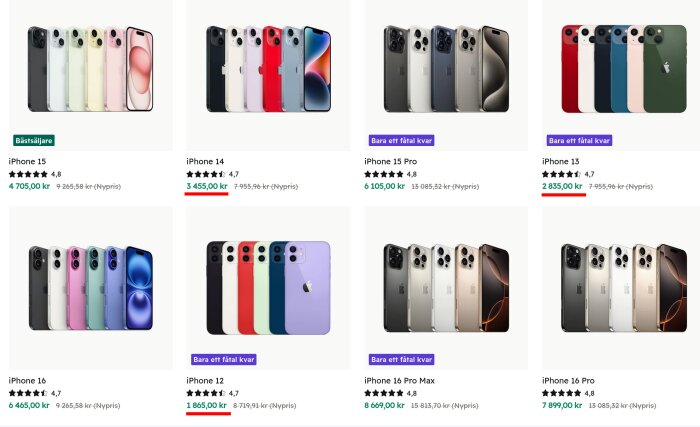 iPhone-modeller till salu med priser och betyg från Refurbed, inklusive iPhone 12, 13, 14, 15, och 16, samt 15 Pro och 16 Pro Max.