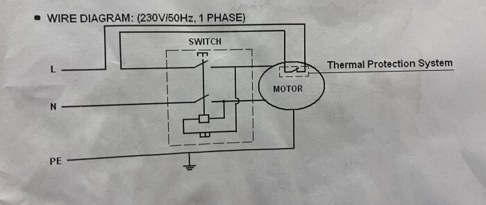 Kopplingsschema för Pela FM300 spånsug med nollspänningsutlösare, visar motor och termiskt skyddssystem vid 230V/50Hz.