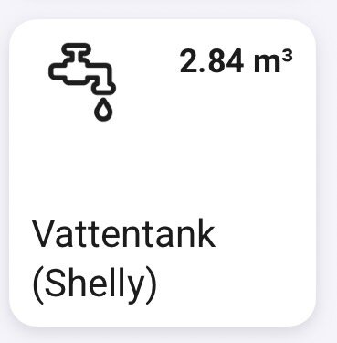 Ikon av en kran med droppande vatten, text "Vattentank (Shelly)" och mätvärdet 2.84 m³.