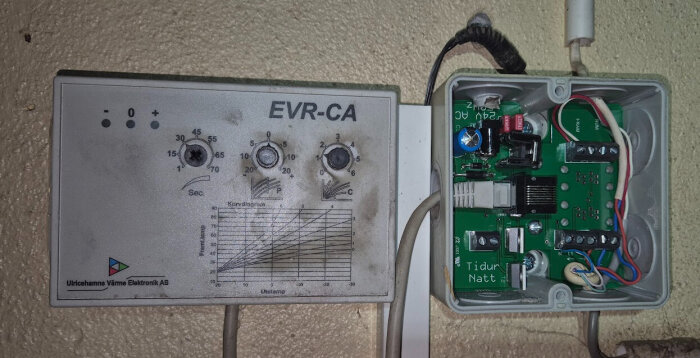Ett EVR-CA reglersystem med kretskort, rattar för justering och exponerade elektriska komponenter i en plastlåda monterad på en vägg.