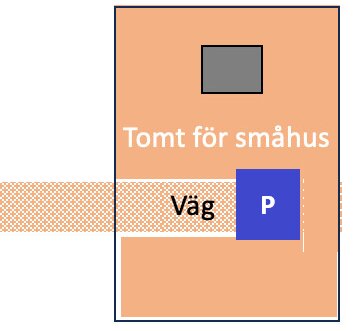 Illustration av en tomt med hus, väg, och parkeringsplats som visar enskild väg och markindelning.