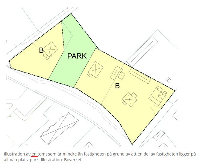 Illustration av en fastighetskarta som visar två tomter markerade som "B" bredvid en parkmarkerad yta i grönt, gränser visas med streckade linjer.