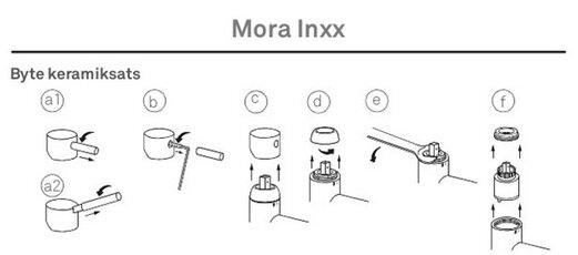 Instruktioner för byte av keramikinsats i Mora INXX-blandare, steg för steg.