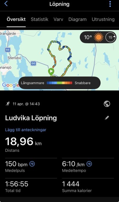Karta över löprunda i Ludvika, 18,96 km, 10 grader, medeltempo 6:10/km, tid 1:56:55, medelpuls 150 bpm, förbrända kalorier 1444.