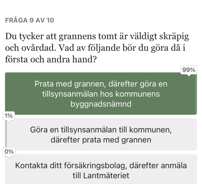 Fråga 9 i quiz visar att 99% föredrar att prata med grannen och sedan göra en tillsynsanmälan om en skräpig tomt.