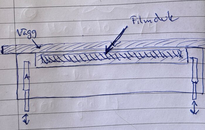 Handritad skiss av platsbyggd bänk med inbyggd uppåtgående filmduk, sett ovanifrån, med glidskenor under bänkskiva nära en vägg.