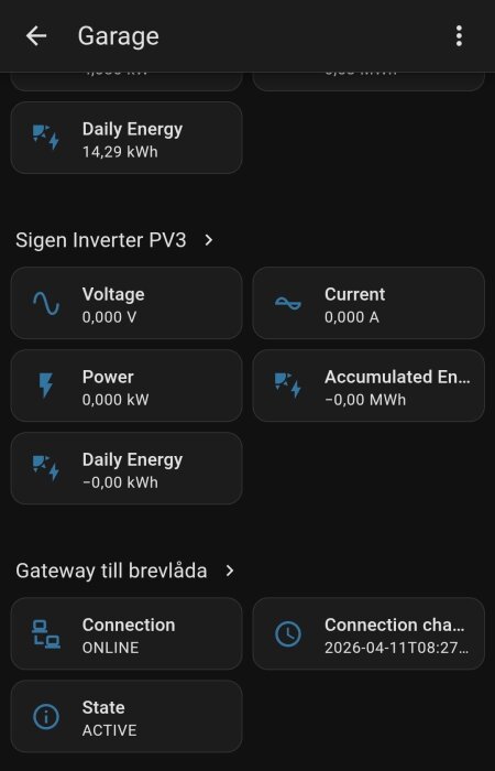 Skärmbild av Sigen Inverter PV3-inställningar visar spänning, ström, effekt och daglig energi, alla på 0,000. Gateway-anslutning är online.