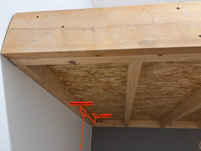 Trästomme i tak med märkning för kabeldragning, utvisande plats för uttag och golvuttag ovanpå ett loft.