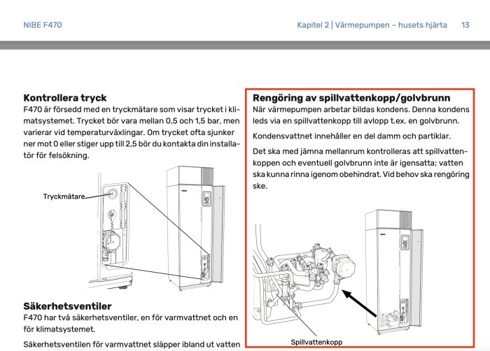 Illustration av värmepumpen NIBE F470 med tryckmätare och beskrivning av rengöring av spillvattenkopp/golvbrunn markerat i rött.