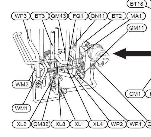 Illustration av rör och komponenter i ett fläktsystem, med specifika markeringar som "WP3" för kondensvattenavledning.