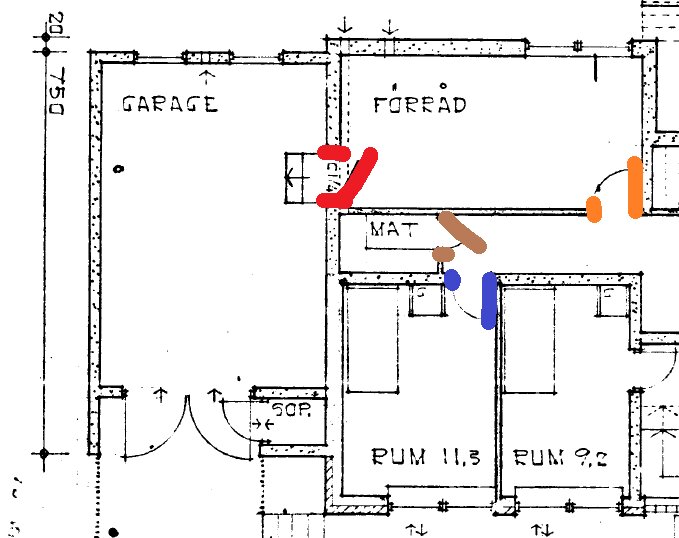 Planlösning med markerade dörrar: röd dörr (garage), orange (gym till hall), brun (förråd), blå (kontor).