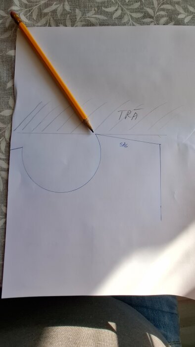 Papper med teckning och en penna som pekar på en vass spets. Text och linjer illustrerar kanten av trä och skärningsprinciper.