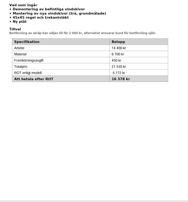 Offert för takarbete med specificerade kostnader för arbete, material och framkörning. Totalpris 21 550 kr, att betala efter ROT-avdrag 16 378 kr.