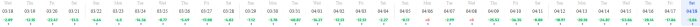 Earnings_mar-apr-26.png