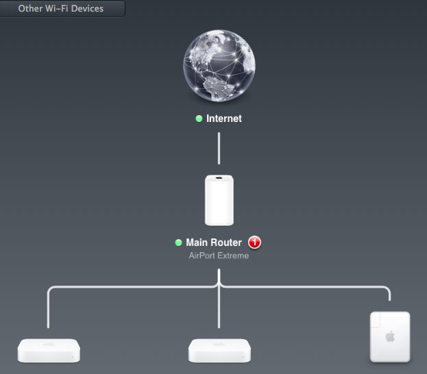Screen Shot 2014-04-23 at 14.11.18.png