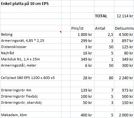 enkelplatta.png