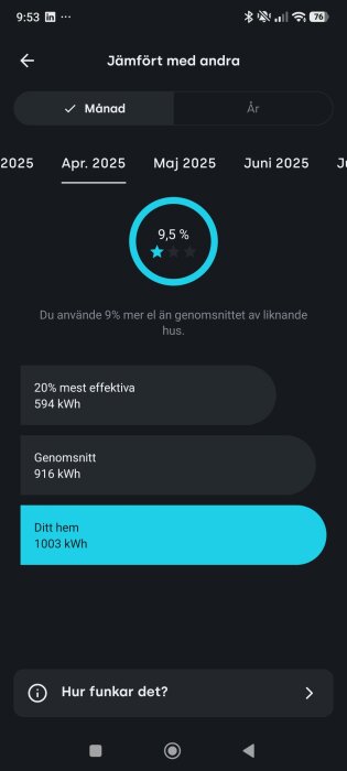 Screenshot_2026-05-04-09-53-37-962_com.tibber.android.jpg