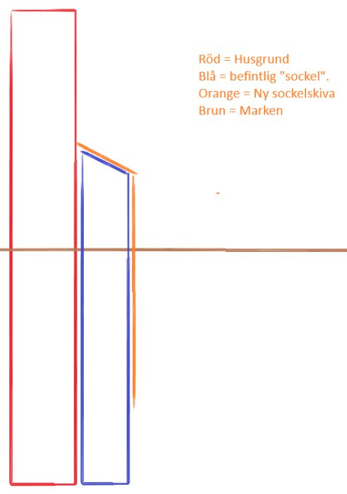 1777882250969.png