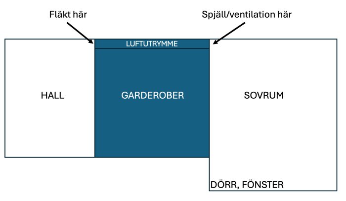Skärmavbild 2026-05-05 kl. 20.13.49.png