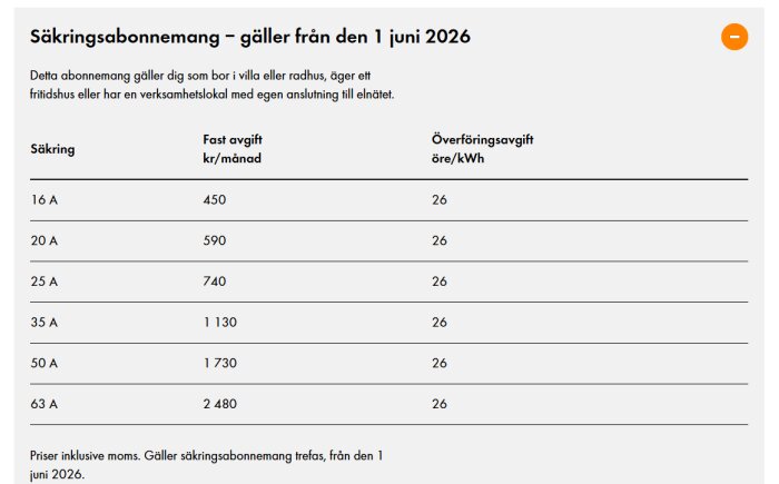 Skärmbild 2026-05-12 091717.png