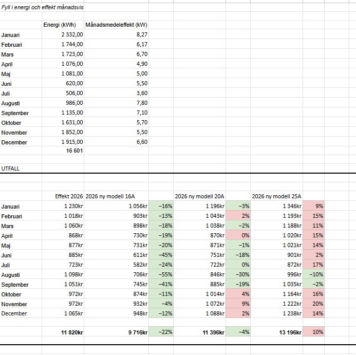 Skärmbild 2026-05-12 092923.png